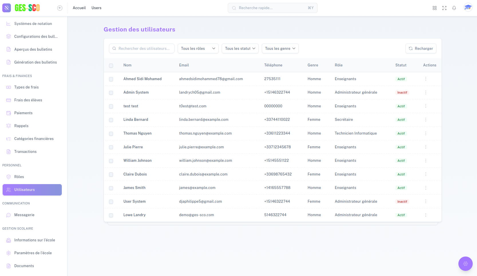 Liste du personnel Ges-sco - Gestion centralisée des employés