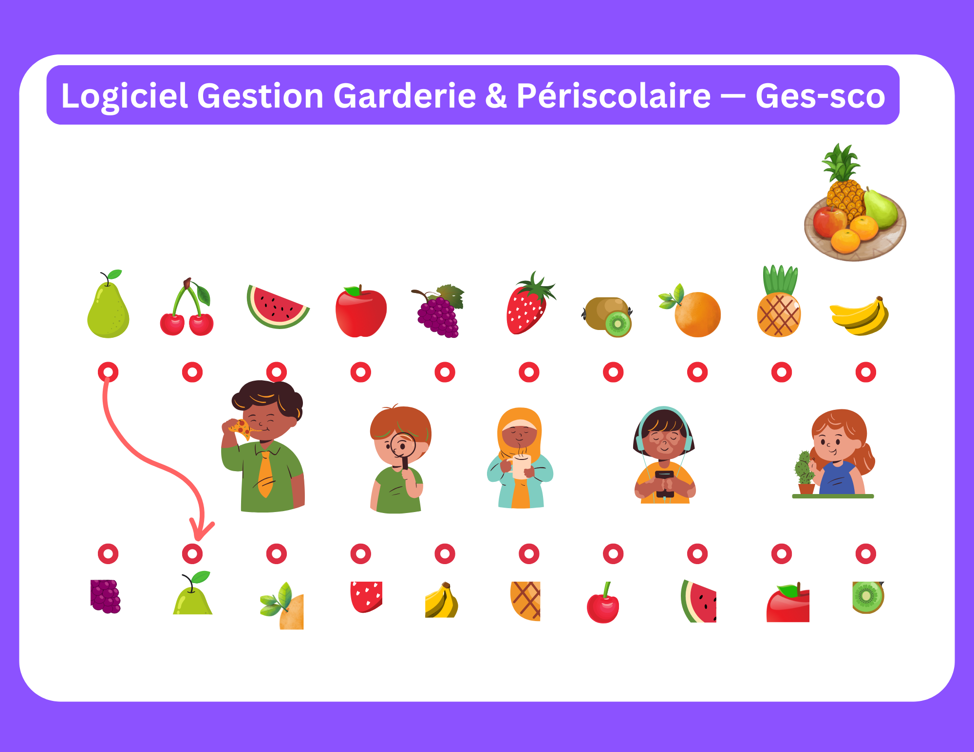 Gestion cantine scolaire
